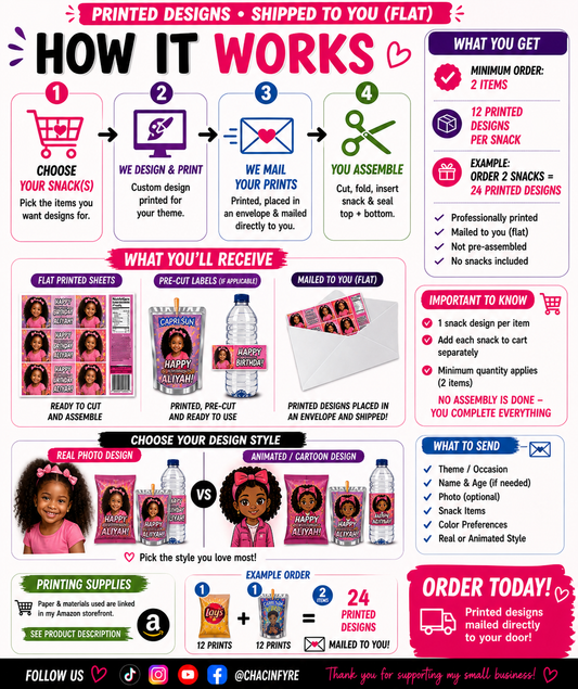 Party Bundles- Print Only