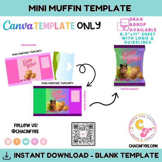Mini Muffin Template