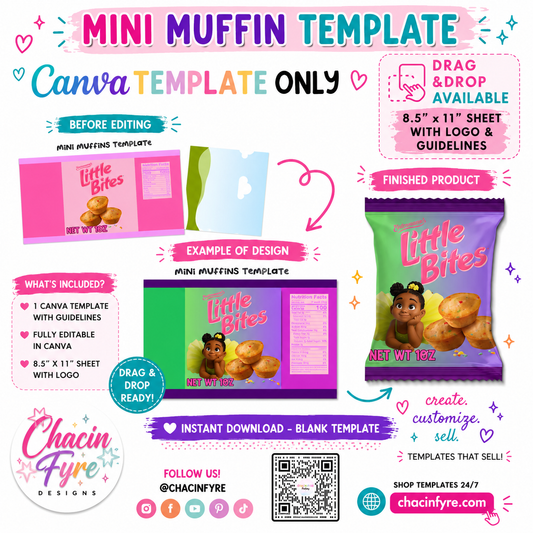 Mini Muffin Template