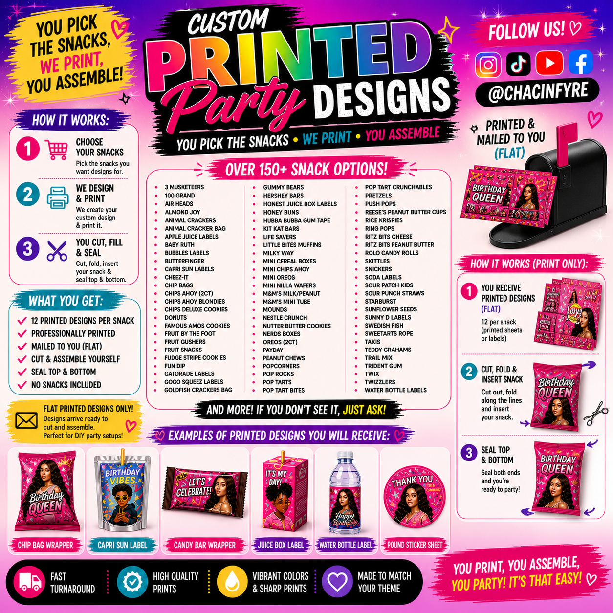 Party Bundles- Print Only