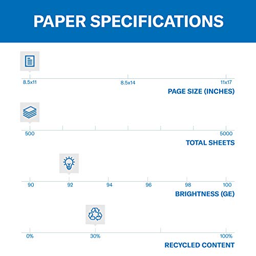 Hammermill Paper, Great White 30% Recycled Printer Paper, 8.5 x 11 Paper,  Letter Size, 20lb, 92 Bright - 1 Ream / 500 Sheets (086710R) 